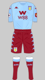 aston villa 2019-20 2nd kit