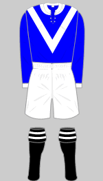 birmingham fc 1922