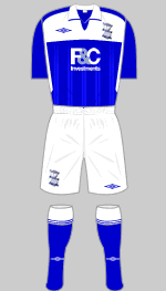 birmingham city 2009