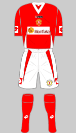 crewe alexandra 2009-10 home kit