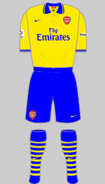 arsenal ladies 2014 change strip