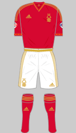 nottingham forest 2015-16 kit