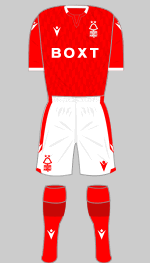 NOTTINGHAM FOREST 2021-22