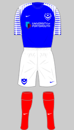 portsmouth 2022-23