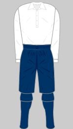 Preston NE 1888 kit