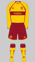 Motherwell 2007-2008 Kit