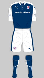 raith rovers 2015-16 kit