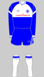 st johnstone 1986-87