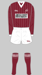 stenhousemuir 1987-88