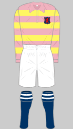 scotland 1905 kit